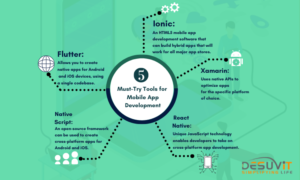 5 Must Try Tools for Mobile App Development