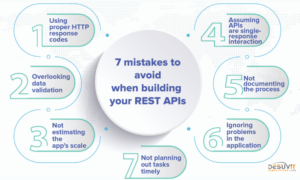 REST api