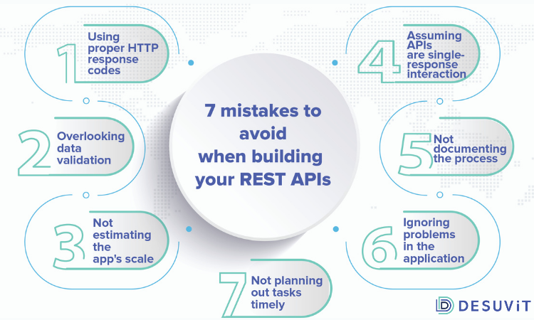 7 Mistakes To Avoid When Building Your REST Apis - Desuvit