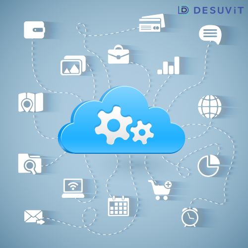 Custom Solutions - Think Cloud - Desuvit