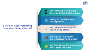 Fails in App Marketing