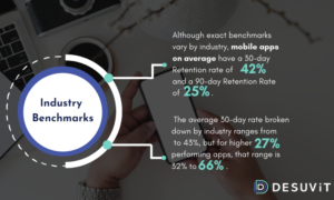 industry benchmarks - mobile apps - desuvit