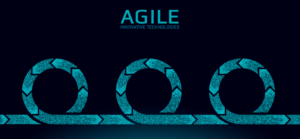 Agile Retrospect