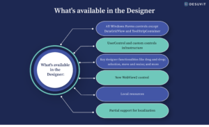 .NET 5.0 Windows Forms Designer Updates