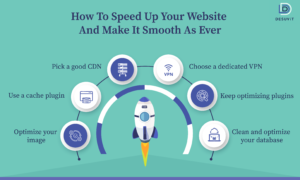 website optimization