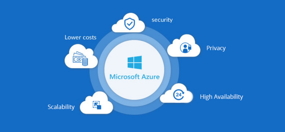 Meaningful Transformation, Powered By Azure