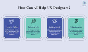 AI for mobile app dev