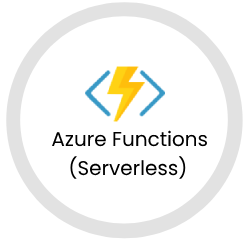 Azure Functions (Serverless)