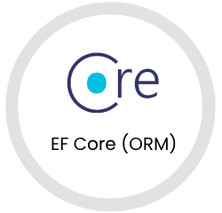 EF Core (ORM) Azure Table