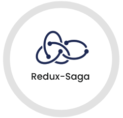Redux-Saga