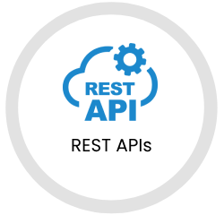 Rest api 